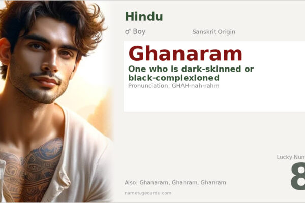 Ghanaram Name Meaning — Sanskrit Origin, Boy Name & Details (2025)