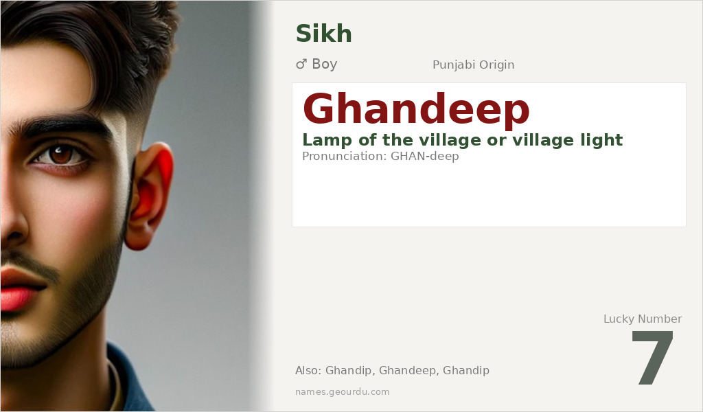 Ghandeep Name Meaning and Details