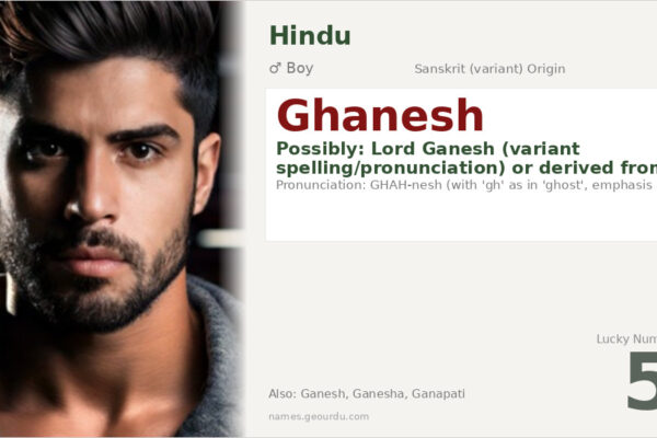 Ghanesh Name Meaning — Variant of Ganesh, Origin & Details (2025)