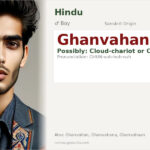 Ghanvahana Name Meaning and Details