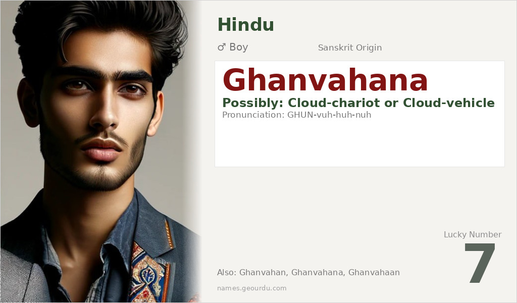 Ghanvahana Name Meaning and Details