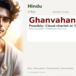 Ghanvahana Name Meaning and Details