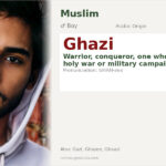 Ghazi Name Meaning and Details