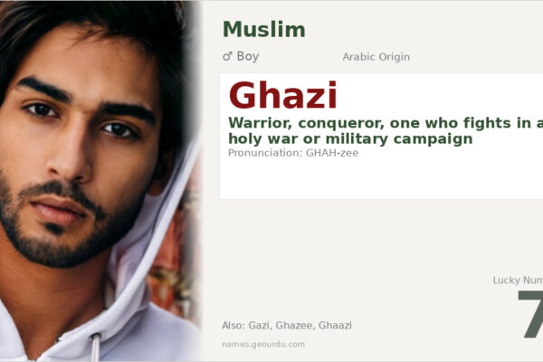 Ghazi Name Meaning — Arabic Origin, Warrior Connotations & History