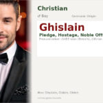 Ghislain Name Meaning and Details