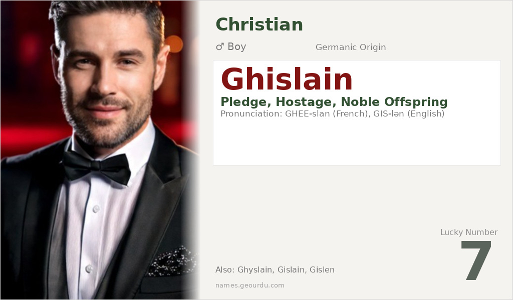Ghislain Name Meaning and Details