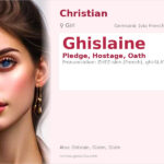 Ghislaine Name Meaning and Details