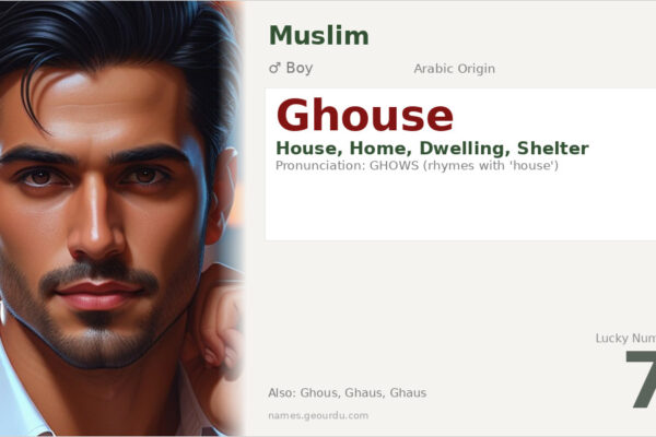 Ghouse Name Meaning — Arabic Origin, Boy Name & Details (2025)
