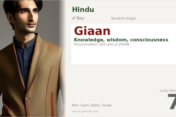 Giaan Name Meaning — Sanskrit Origin, Boy Name & Spiritual Significance (2025)