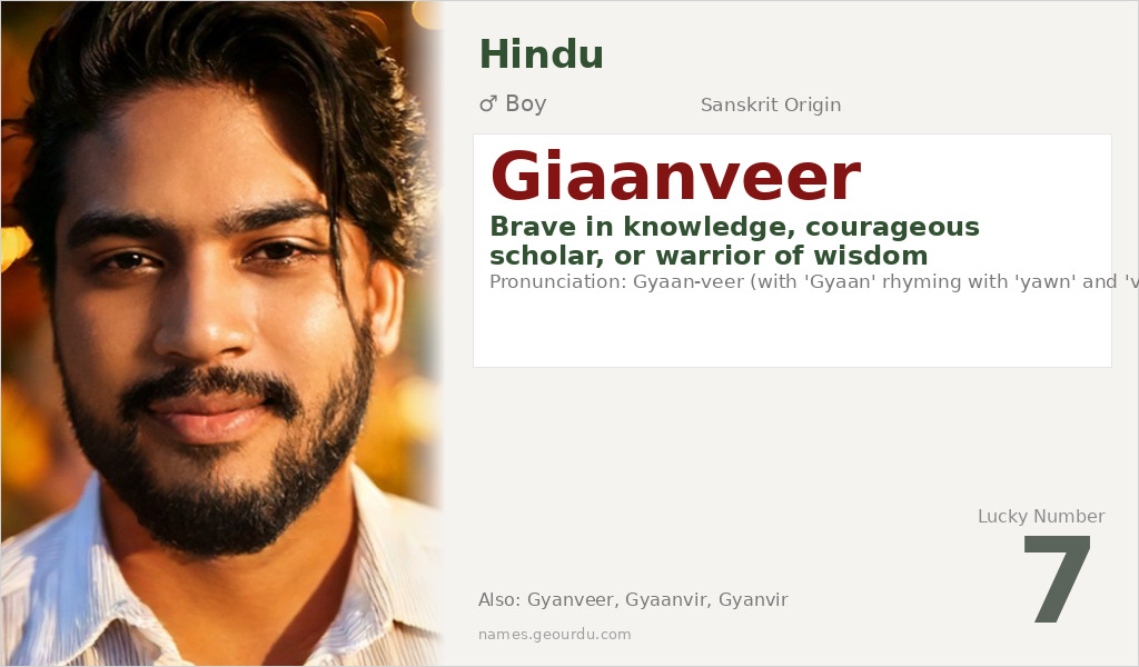 Giaanveer Name Meaning and Details