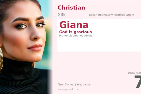 Giana Name Meaning — Italian Origin, Girl Name & Details (2025)