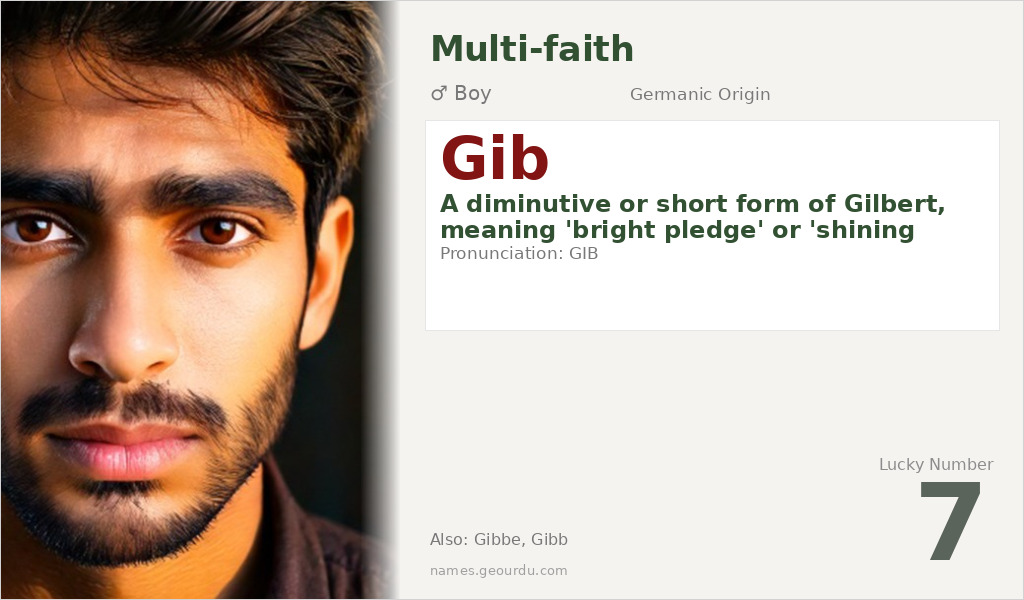 Gib Name Meaning and Details