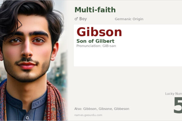 Gibson Name Meaning — Origin, Gender & Details (2025)