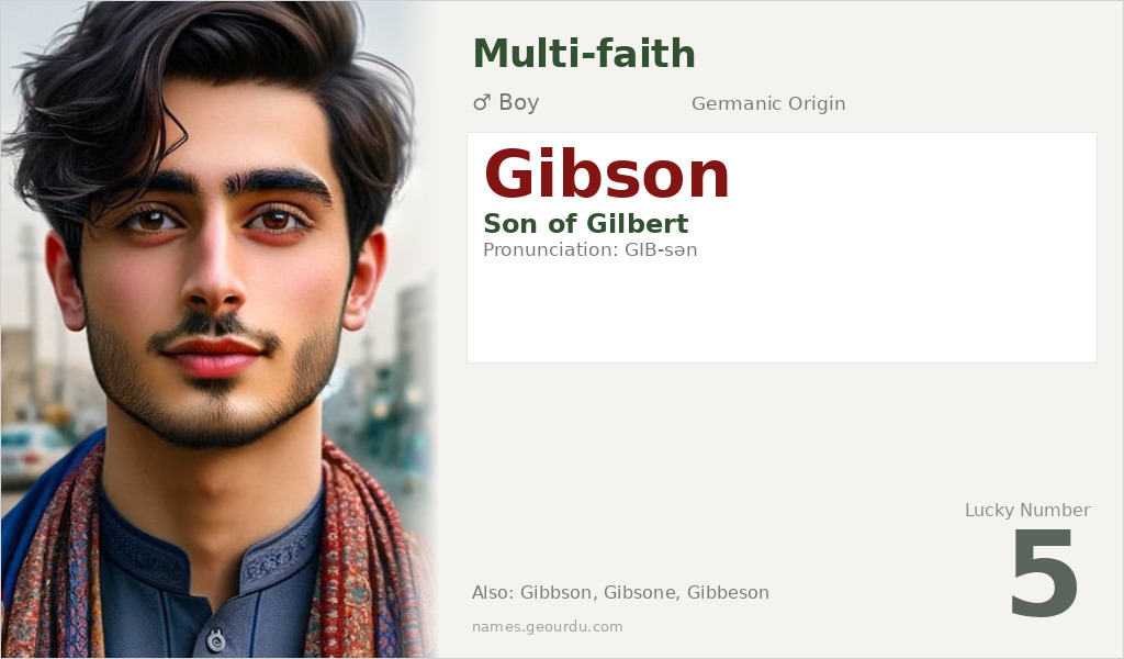 Gibson Name Meaning and Details