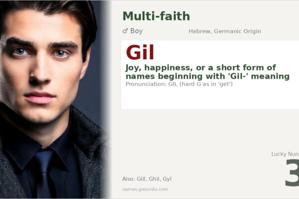 Gil Name Meaning — Hebrew & Germanic Origins, Boy Name Details (2025)