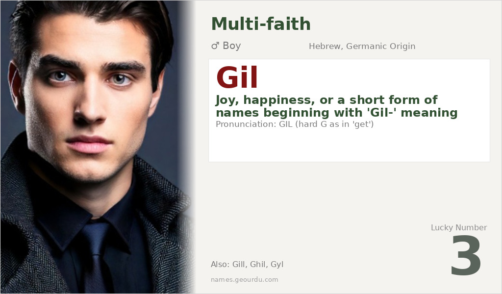 Gil Name Meaning and Details