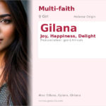 Gilana Name Meaning and Details