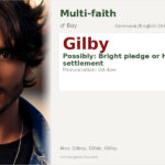 Gilby Name Meaning and Details