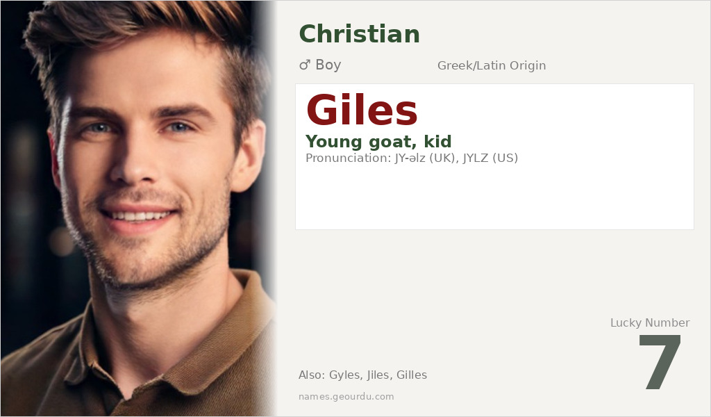 Giles Name Meaning and Details