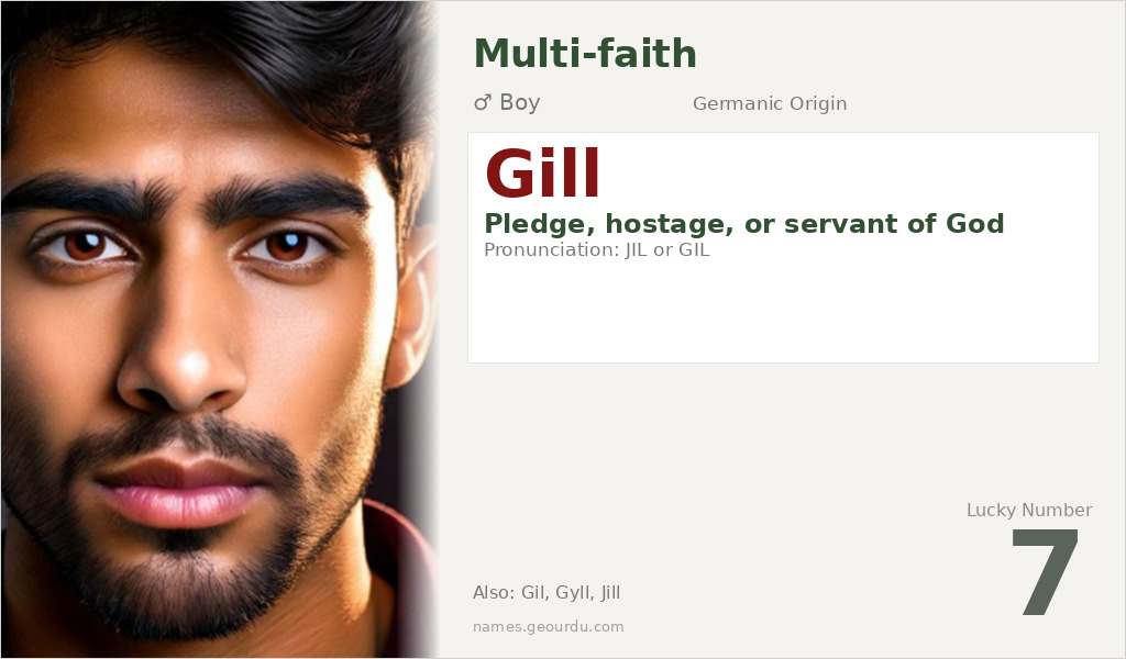 Gill Name Meaning and Details