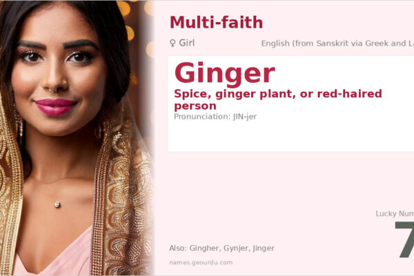 Ginger Name Meaning — Origin, Gender & Details (2025)