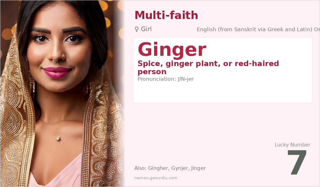 Ginger Name Meaning and Details