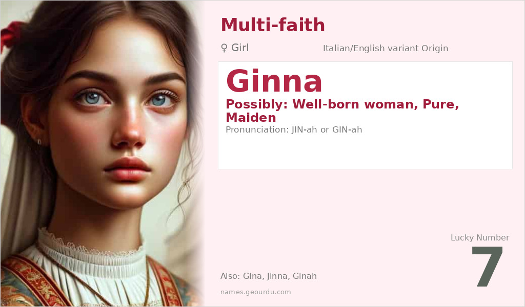 Ginna Name Meaning and Details