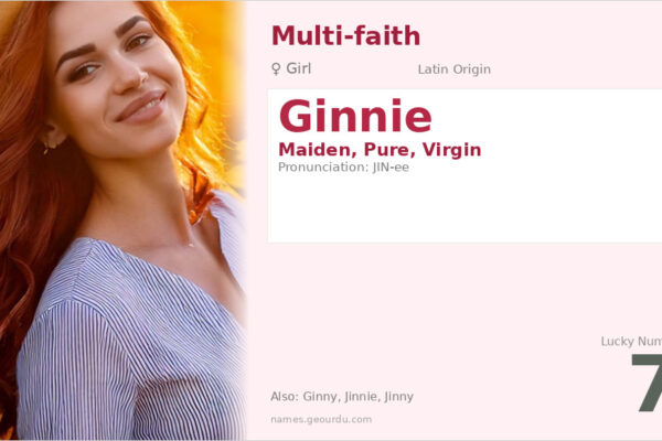 Ginnie Name Meaning — Latin Origin, Girl Name & Details (2025)