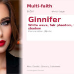 Ginnifer Name Meaning and Details