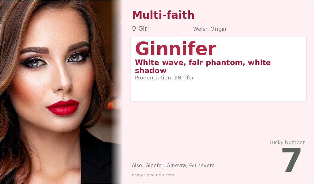 Ginnifer Name Meaning and Details