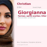 Giorgianna Name Meaning and Details