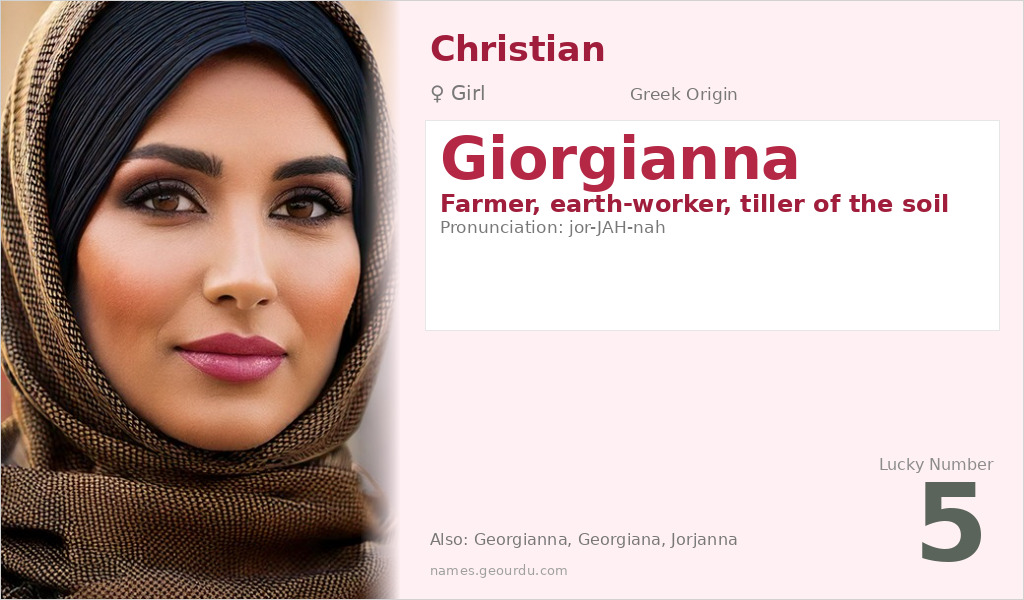 Giorgianna Name Meaning and Details