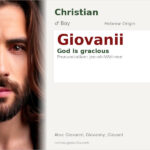 Giovanii Name Meaning and Details