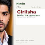 Giriisha Name Meaning and Details