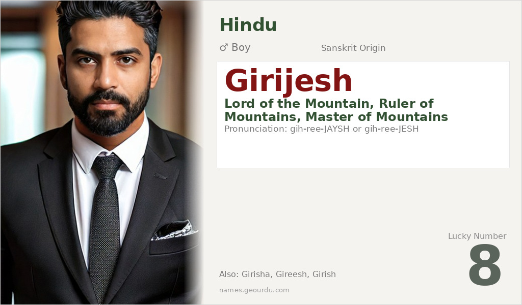 Girijesh Name Meaning and Details