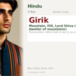 Girik Name Meaning and Details