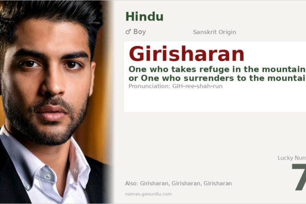 Girisharan Name Meaning — Sanskrit Origin, Boy Name & Details (2025)