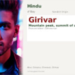Girivar Name Meaning and Details