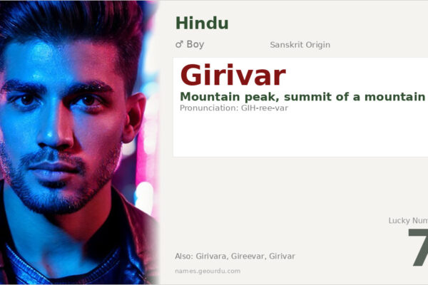 Girivar Name Meaning — Sanskrit Origin, Boy Name & Details (2025)
