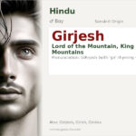 Girjesh Name Meaning and Details