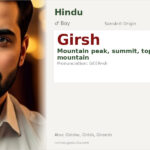 Girsh Name Meaning and Details