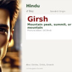 Girsh Name Meaning and Details
