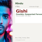 Gishi Name Meaning and Details