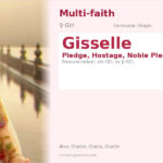Gisselle Name Meaning and Details