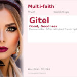 Gitel Name Meaning and Details