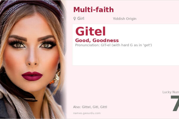 Gitel Name Meaning — Yiddish Origin, Girl Name & Details (2025)