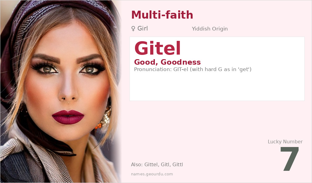Gitel Name Meaning and Details
