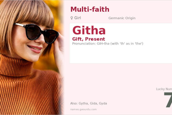 Githa Name Meaning — Germanic Origin, Girl Name & History (2025)