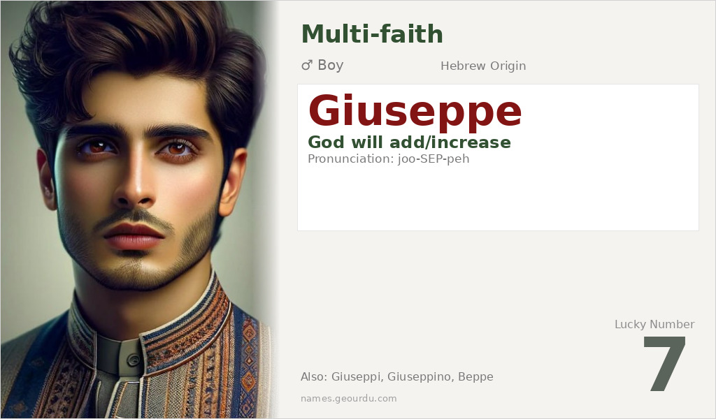 Giuseppe Name Meaning and Details