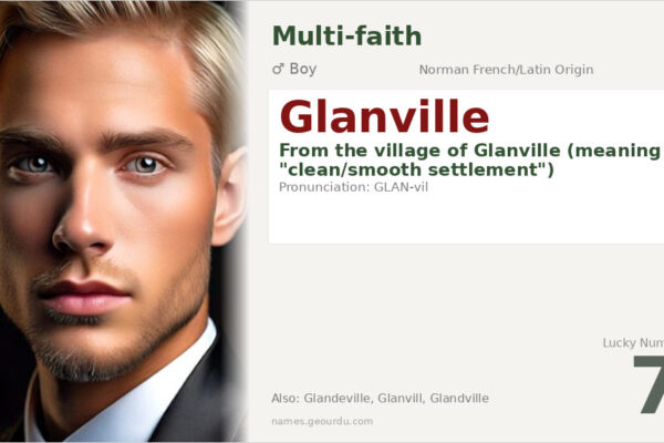 Glanville Name Meaning — Norman Origin, Boy Name & History (2025)